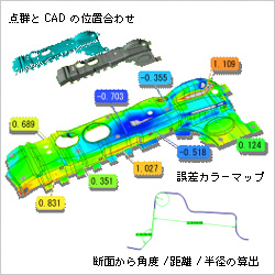 PolyWorks Inspector