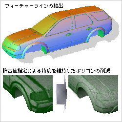 PolyWorks Modeler